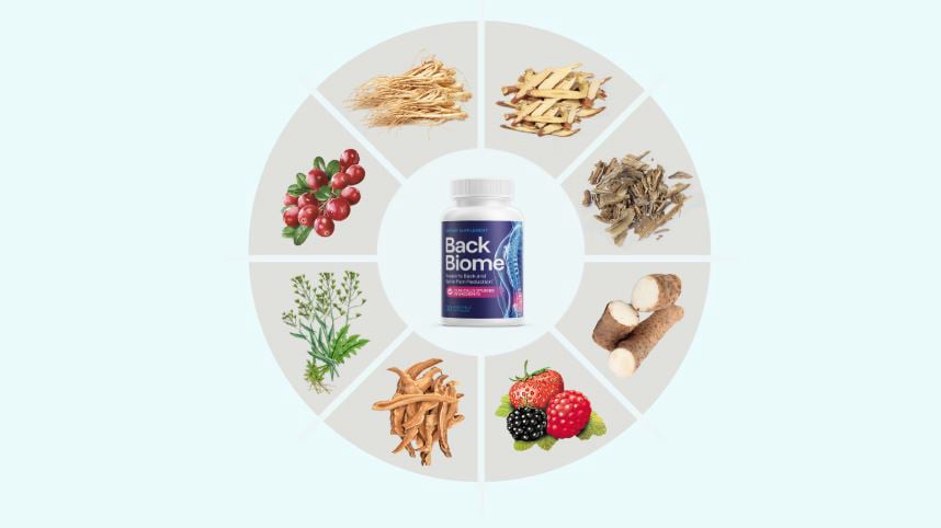 BackBiome Ingredients