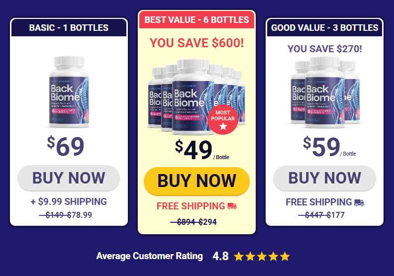 BackBiome Pricing
